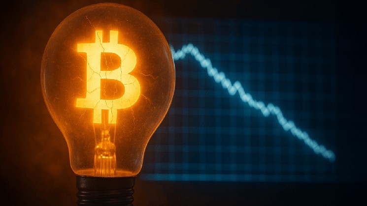 Bitcoin's hashrate nossives after weekend weekend: thoroughies feel the squeeze