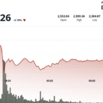 Friday is seeing the best leaks from Spot ETH ETFS this month