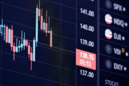 Corporate Bitcoin Holdings is nearly $850 billion, more than doubled in one year