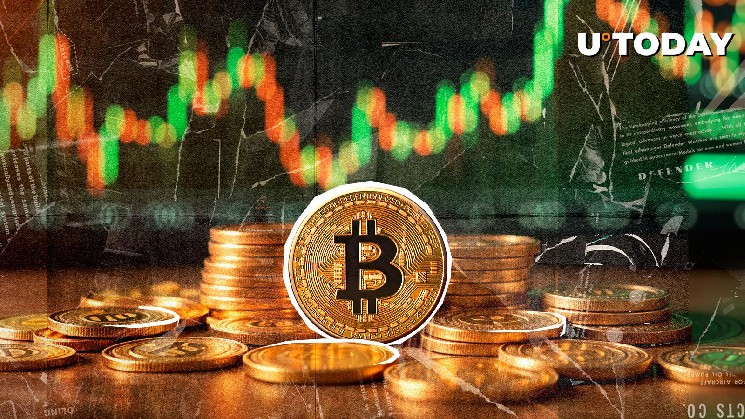 Bitcoin's $2,000 "God Candle" denies the Cross of Death: What's next for BTC?