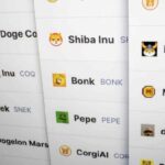 Institutions are throwing this code out more and more. Time to sell?