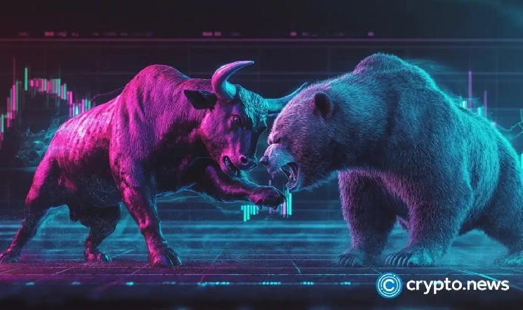 Is Crypto Bull running here? Bitcoin shakes as traders make profits