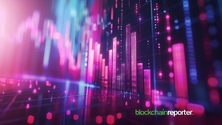 The useless price is $0.2952, the highest ever rise, and the top holder wins $7.5 million