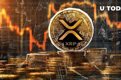 XRP's massive rally is almost completely driven by one exchange