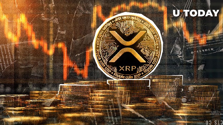 XRP's massive rally is almost completely driven by one exchange