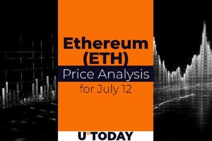 Ethereum (ETH) price analysis on July 12th