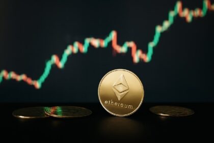 Ether eyes are $2,879 as technical indicators switch bullish