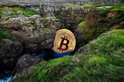SWC increases Bitcoin reserve with aggressive purchases