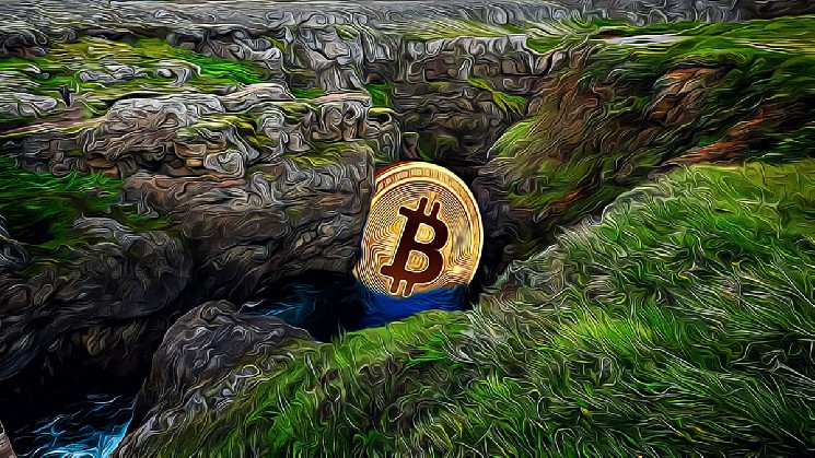 SWC increases Bitcoin reserve with aggressive purchases