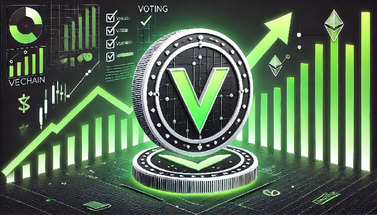 100% Gas Burning, NFT Staking, and Interstellar Roadmap