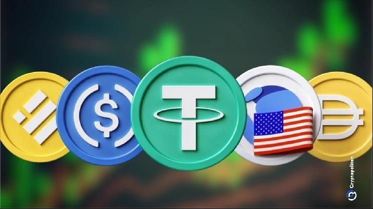 US banks fear losing up to $6.6 trillion in deposits on Stable Coin