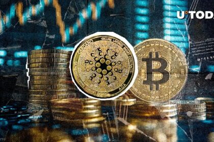 Satcoin's mining costs of Satoshi were surprisingly low, the Cardano co -founder reveals