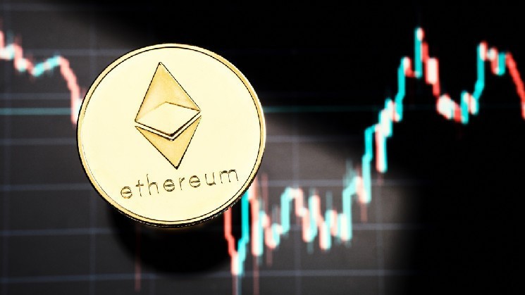 The first in Ethereum and our history! Extraordinary data comes for ETH!