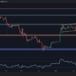 Is ETH staging a push towards $2.8k or will it be $2k in the face of a crash?