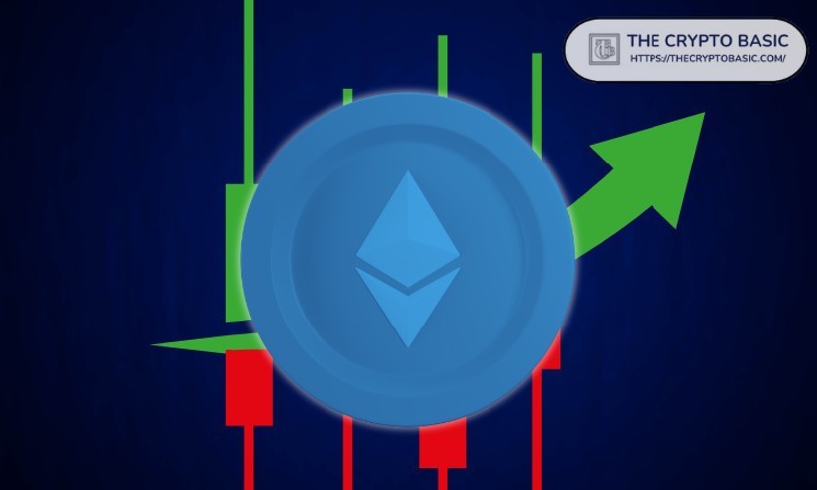 Experts say you'll buy all Ethereum dips from here, forecasting a 26% surge to $4,000