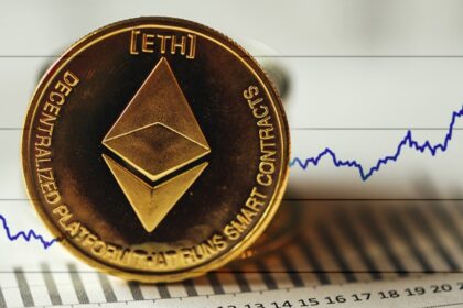 Ethereum consolidated bullish trend against Bitcoin