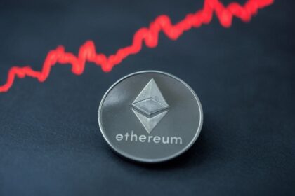 Ethereum shoots at $ 3,000 for strong institutional purchases
