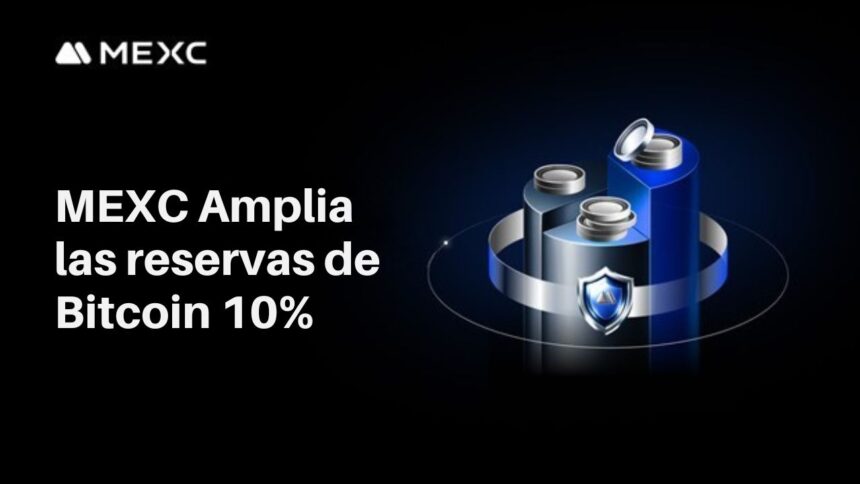 Is Mexc sure? New audit confirms strong support in Bitcoin reservations