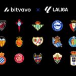Cryptocurrencies get into the football field in Spain: Bitvavo arrives in LaLiga