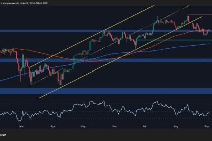 If this support breaks, will BTC crash to under $100,000?