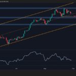 Critical times can define the bull market state of ETH
