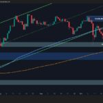 Bullish setup is at risk if ETH falls below this key level