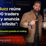 7 days of free education in trading