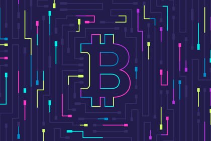 Bitcoin price