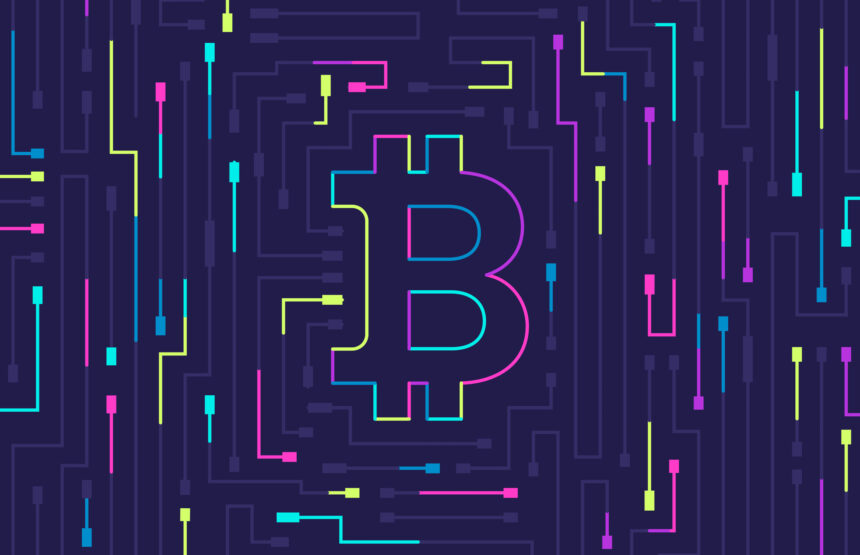 Bitcoin price
