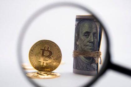 Bitcoin price