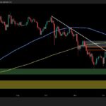 ETH will stop at $32,000, will there be another big crash?