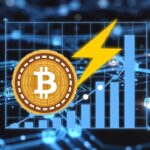 Bitcoin's Lightning Network reaches all-time high capacity