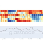 Amid Bitcoin's sharp decline, individual traders are retreating, but "giant whales" are quietly buying momentum.
