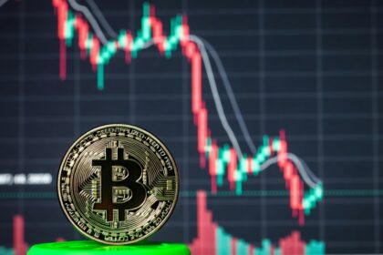 The Coinbase Premium bitcoin index goes up, what does it mean?