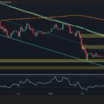 ETH needs to regain this key level to confirm a bullish reversal