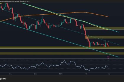 ETH needs to regain this key level to confirm a bullish reversal