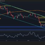 Can ETH mount a strong rebound after regaining $2,000?