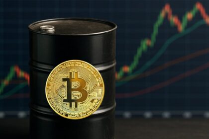 Binance downplays oil impact on bitcoin price
