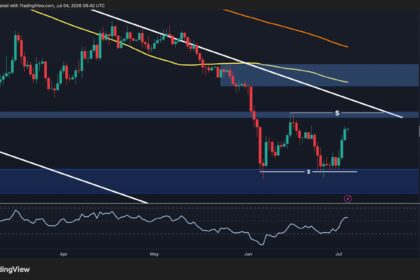 Can ETH break the downtrend and reach the $2.2 million target?